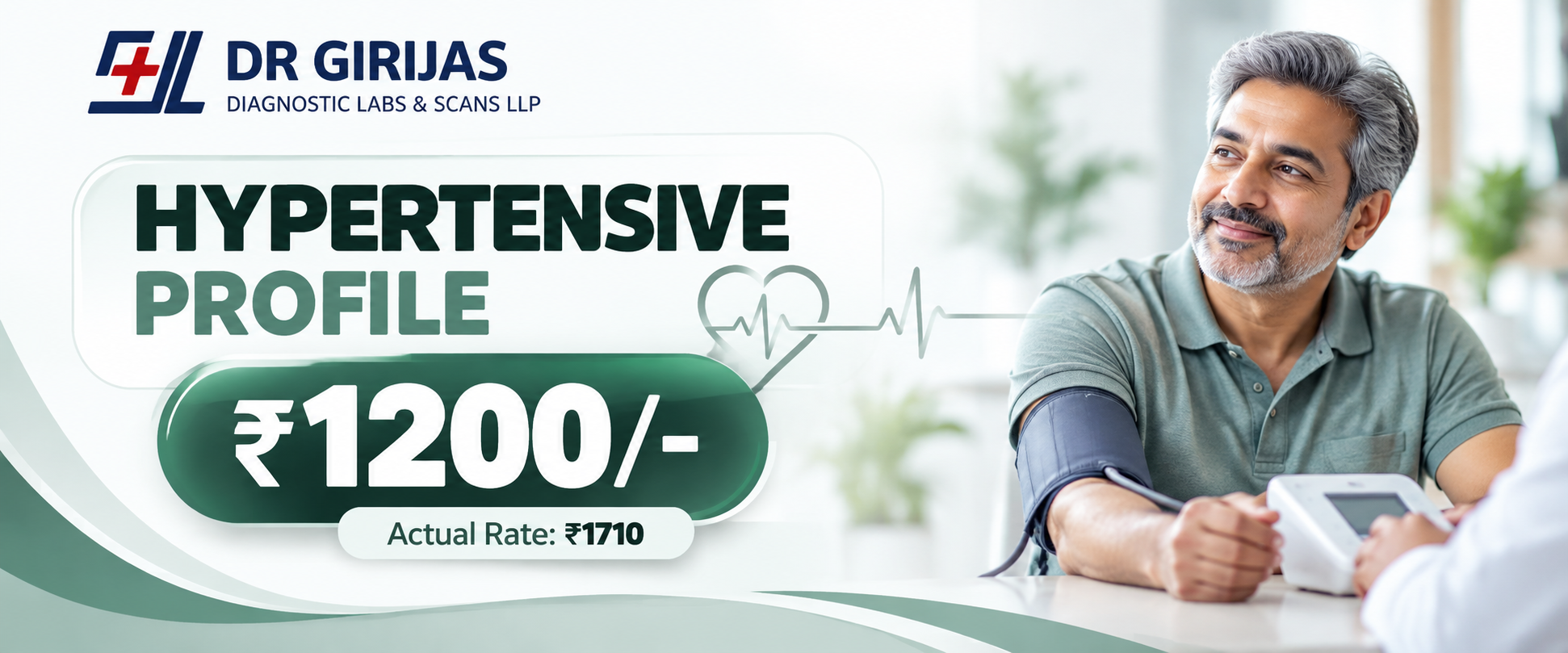 Hypertensive Profile