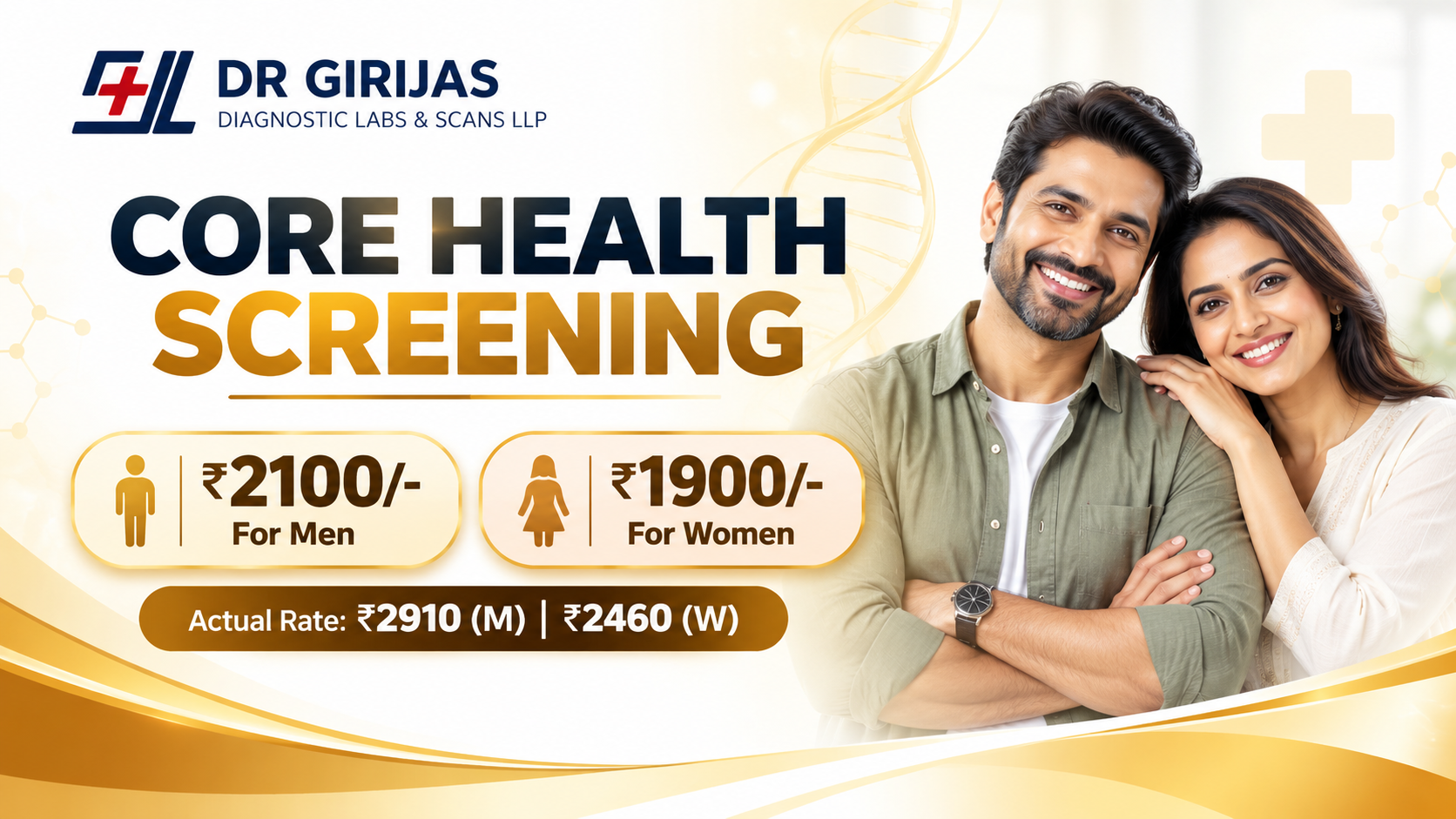 Core Health Screening (Women)
