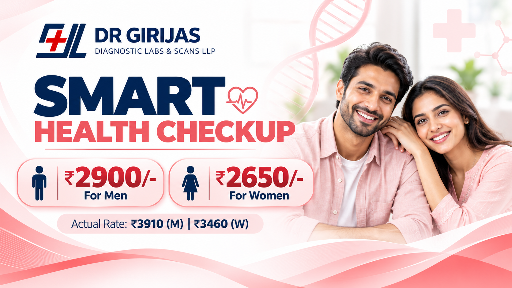 Smart Health Checkup (Men)