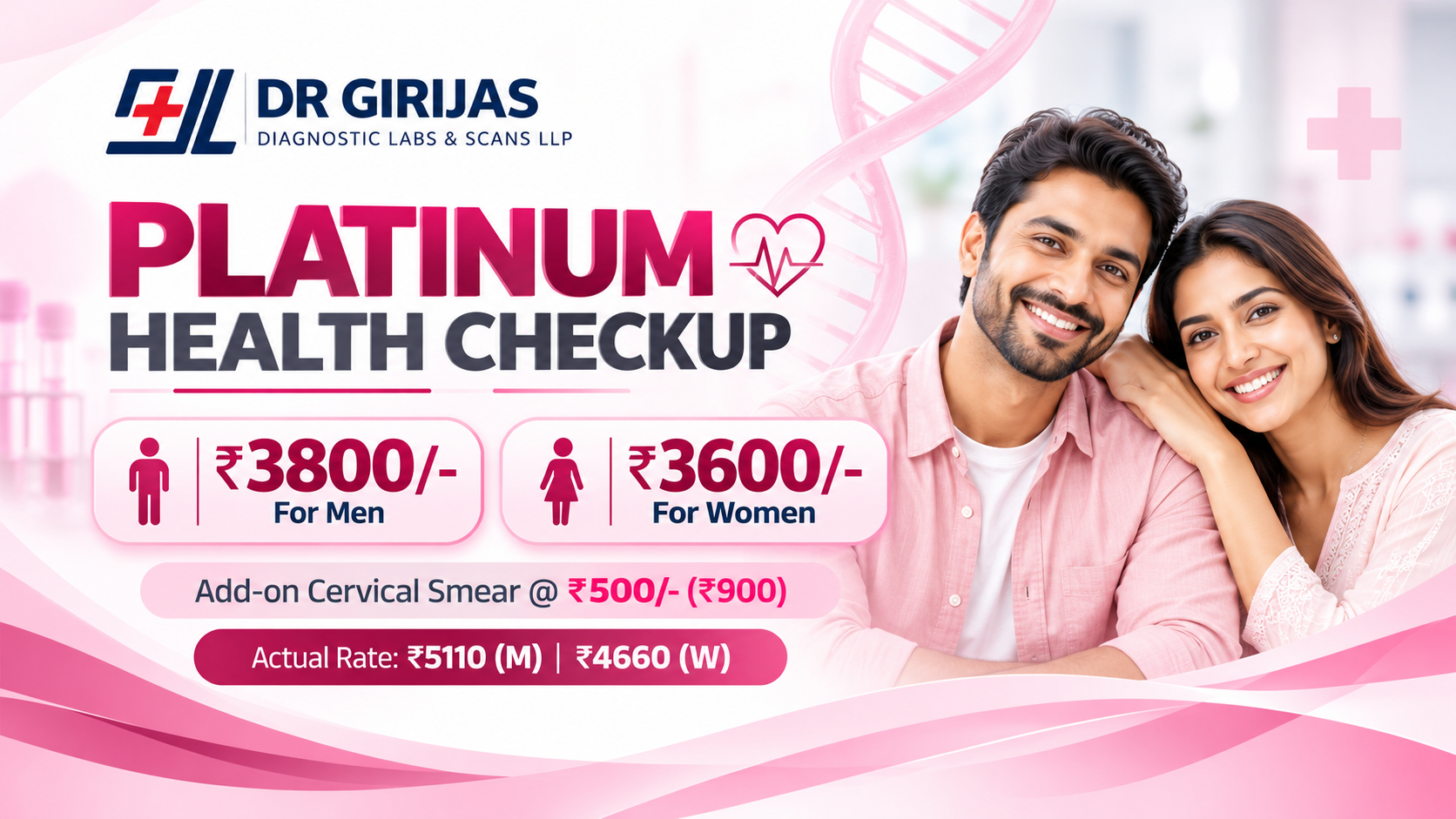 Platinum Health Checkup (Men)