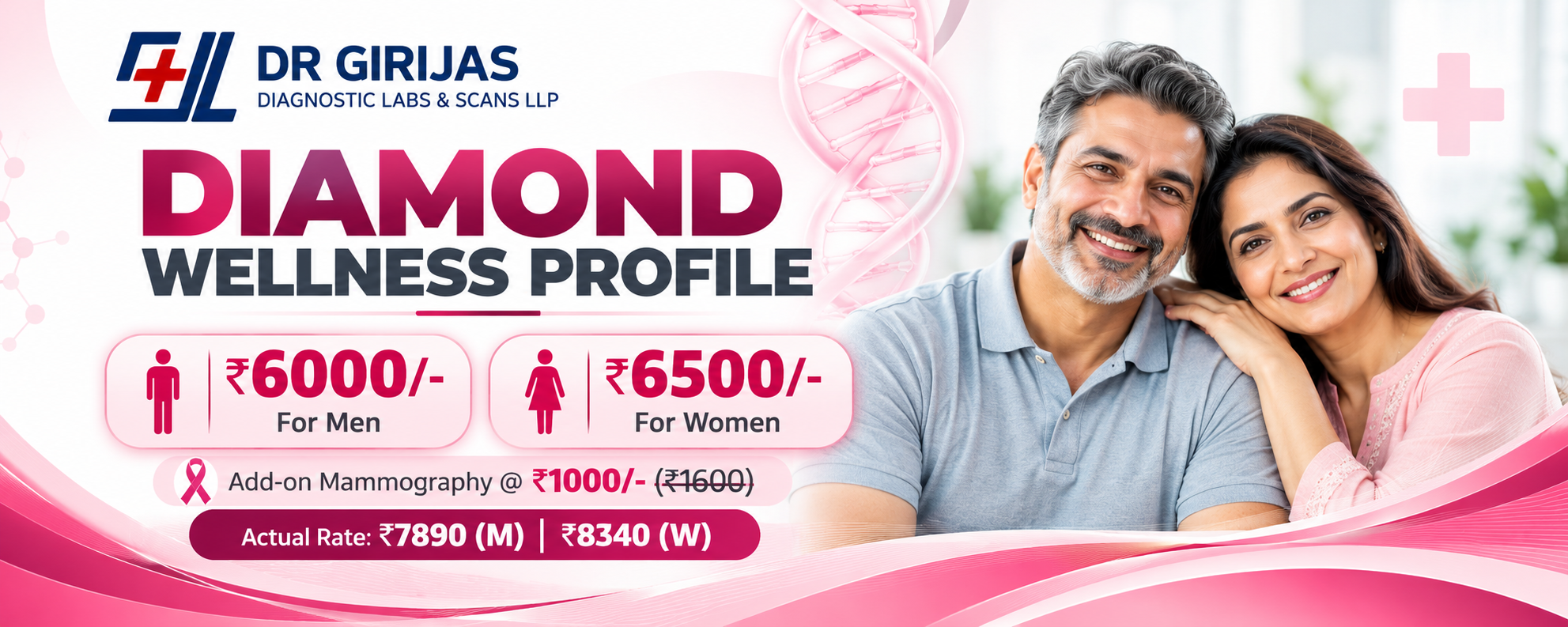 Diamond Wellness Profile (Men)